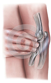 Elbow - Hand Pressure for Pain Relief