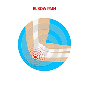 Elbow pain. Elbow pain icon on white background.