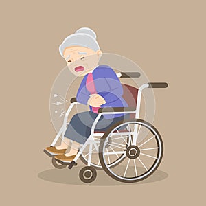 elderly old woMan is sitting in a wheelchair.senior female patient in wheelchair