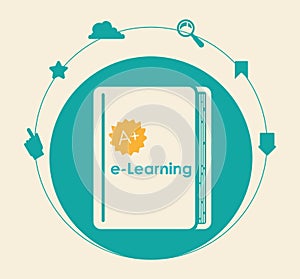 Elearning and ebook design