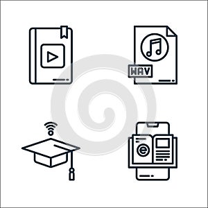 Elearning line icons. linear set. quality vector line set such as ebook, mortarboard, wav photo