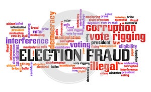 Election fraud word cloud photo