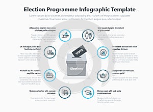 Election programme infographic template with voting paper in the ballot box and place for your content