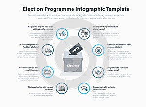 Election programme infographic template with voting paper in the ballot box and place for your content photo