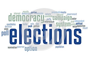 Elections word cloud
