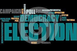 Elections word cloud