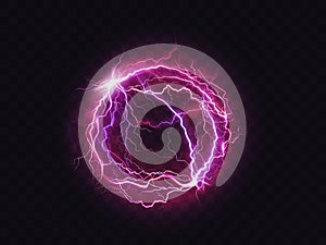 Electric ball lightning circle strike impact place