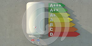 Electric boiler  water heater and energy efficiency chart on concrete wall. 3d illustration