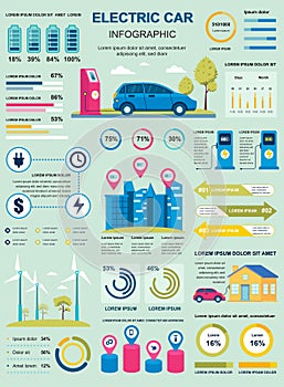 Electric car banner with infographic elements. Poster template with flowchart, data visualization, timeline, workflow,