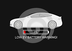 Electromobility concept.