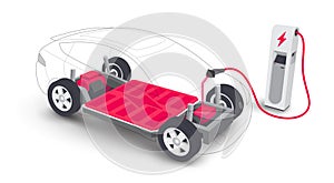 Electric car charging battery platform board scheme with body and chassis module pack