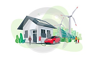 Electric Car Charging at Home with Solar Panels and Wind Power Station and Green City Skyline