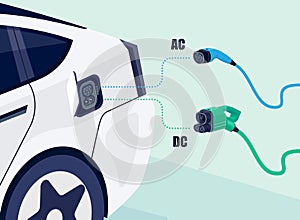 Electric car with opened charger socket connector with ac of dc charging