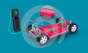 Electric car platform board with battery pack cells inside underbody charging chassis module pack