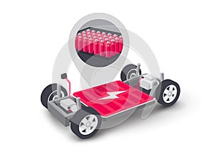 Electric car platform board scheme with battery pack cells inside underbody chassis module pack