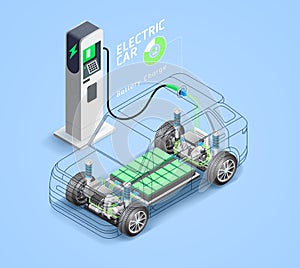 Electric car vehicle components isometric illustrations