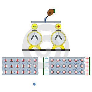 In electric circuits this charge is carried by moving electrons in a wire.