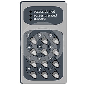 Electric digital door lock