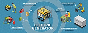 Electric Generator Infographic Set