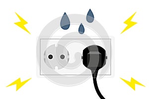 Electric leakage. Water drops into the outlets, causing a short circuit and damaged or dangerous.