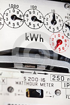 Electric meter close-up