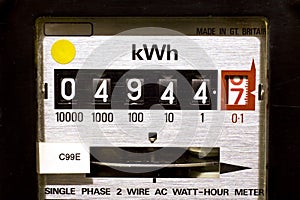 Electric Meter Dials