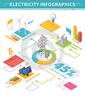 Electric Power Infographic Poster