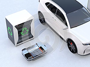 Electric vehicle, EV battery and reused EV batteries power supply system concept