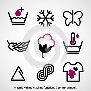Electric washing machine functions & control symbols