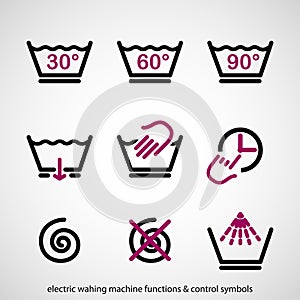 Electric washing machine functions & control symbols