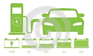 Electrical charging station concept. Car electric charge. Icon of vehicle charge station. Symbol of nature energy. Sign for hybrid