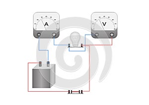 Electrical circuit meter measuring vector / voltage and an ammeter