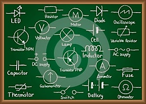 Electrical circuit symbols on chalkboard