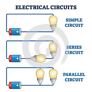 Electrical circuits vector illustration. Simple, series, parallel EU scheme