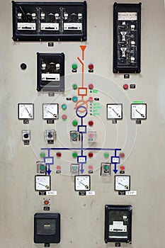 Electrical single-line diagram and electromechanical protection relay, metering on Mimic Panel