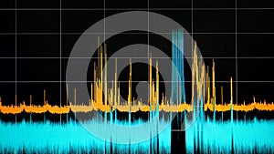 Electrical waveforms of the measured digital signal. Oscillogram of the output signal. Radio measurements of high frequency curren