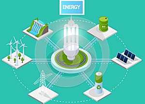 Electricity, alternative energy production using green technology to protect environment on planet
