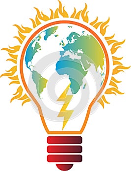 Electricity global warming