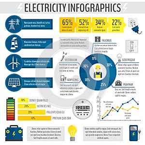 Electricity infographic