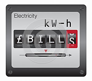 Electricity meter (GBP)