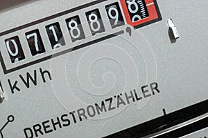 Electricity meter measures the current