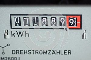 Electricity meter measures the current