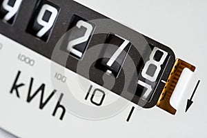 Electricity reading numbers close-up