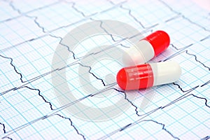 Electrocardiogram and capsules