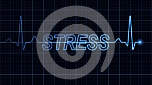 Electrocardiogram with Stress word