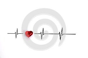 Electrocardiogram on Valentine's Day