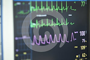 Electrocardiograph in hospital surgery