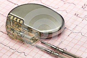 Electrocardiograph with pacemaker