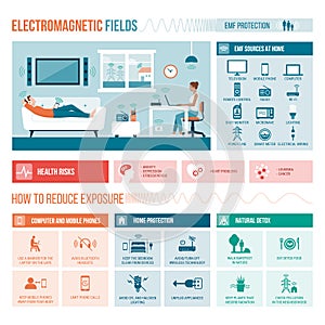 Electromagnetic fields in the home