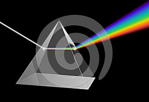 Electromagnetic prism light refraction spectrum. Optics floyd pyramid rainbow dispersion glass